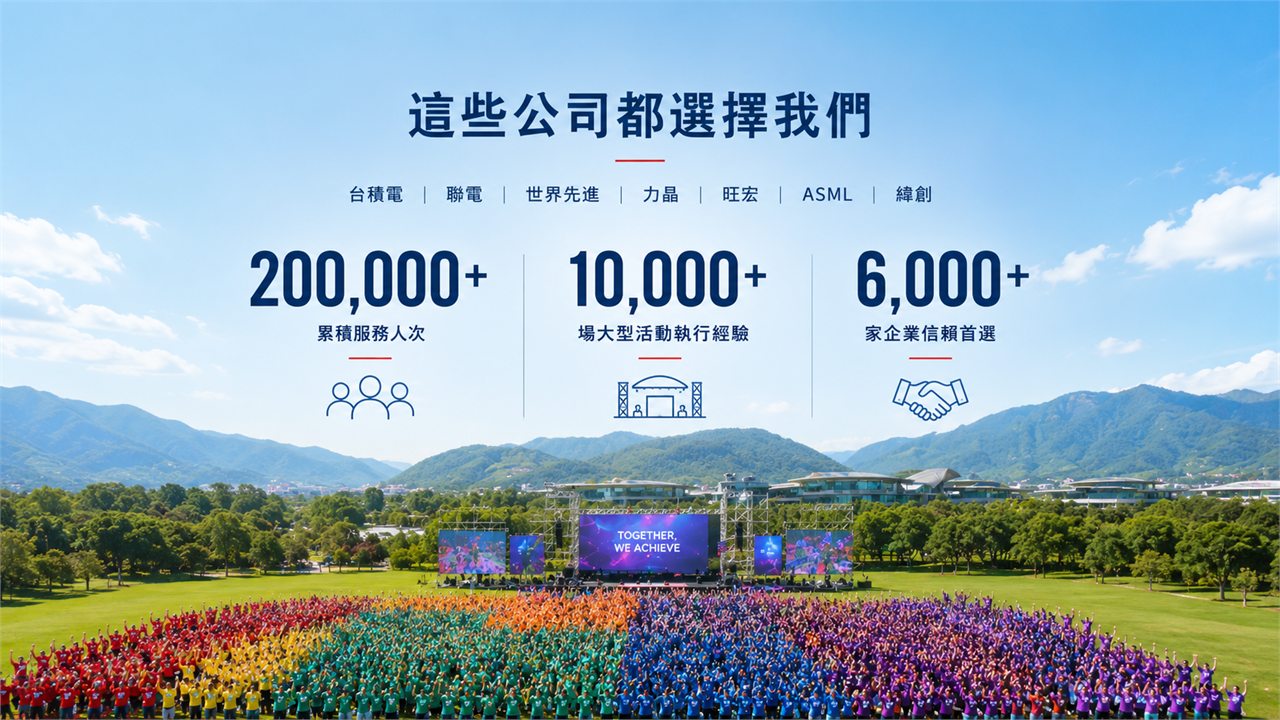 尾牙春酒活動企劃